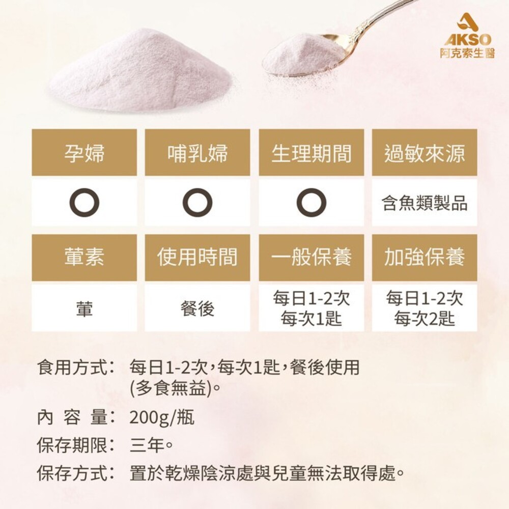 [台灣康田] NMN蜜桃糖錠(60gX6包), , large