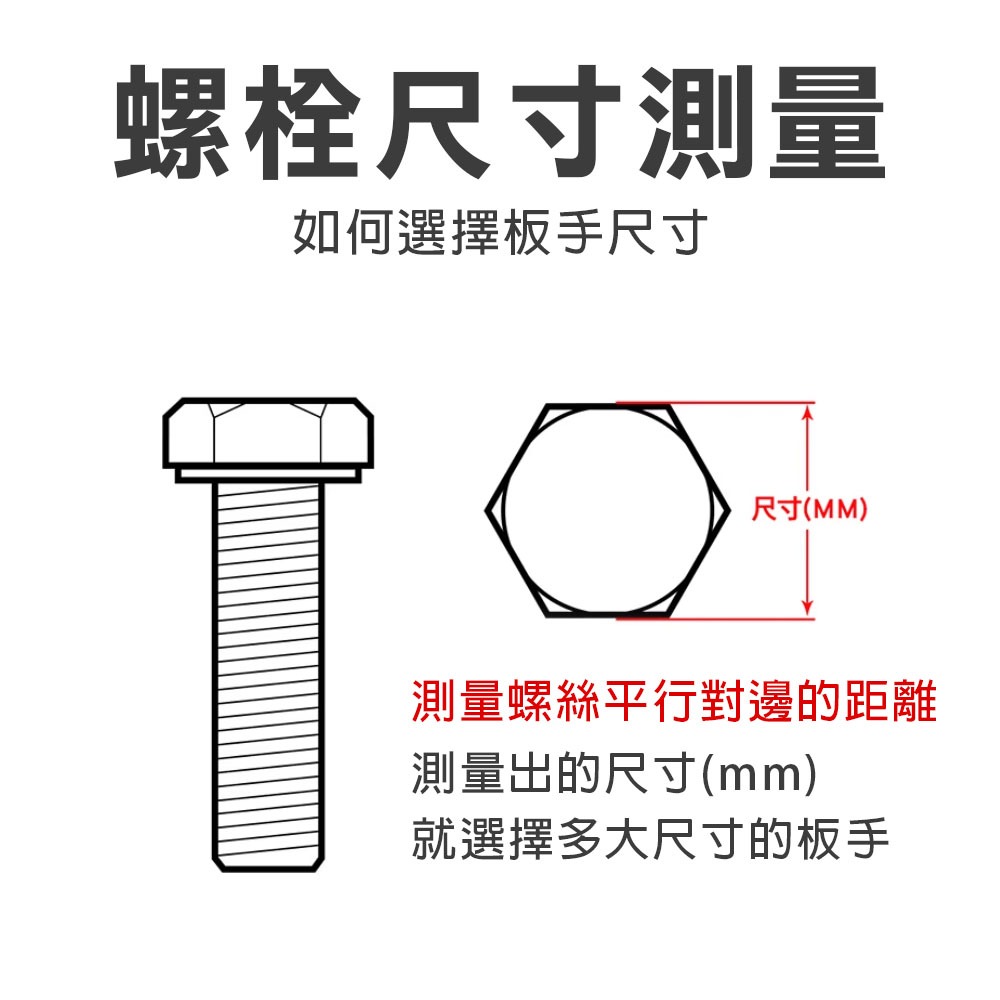 梅花板手 全規格, , large