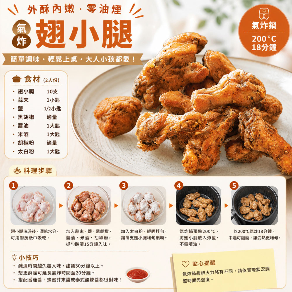 Taiwan Chicken Drumettes, , large