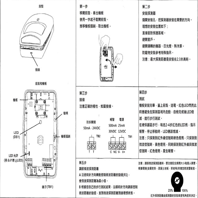 昌運監視器 BS-PIRMW70-1 雙鑑式紅外線微波探測器 偵測器 警報器 探測範圍7.6m*7.6m, , large