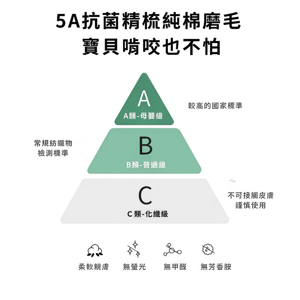 [凱美棉業] 純棉磨毛豆豆絨雲片枕 嬰兒枕頭 防吐奶枕 兒童枕頭 豆豆枕, , large