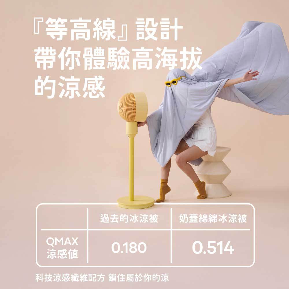 【青鳥家居】 好好睡奶蓋綿綿冰涼被/8色 涼被 棉被 涼感被 薄被 夏被 水洗被 薄涼被 兒童涼被 薄棉被, , large