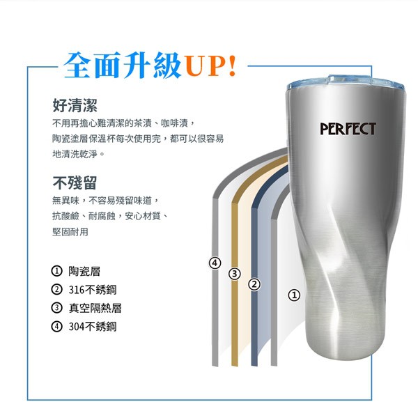 PERFECT 理想牌 晶鑽316不鏽鋼陶瓷冰霸杯保溫杯 1000cc杯蓋-Leidea樂德兒, , large