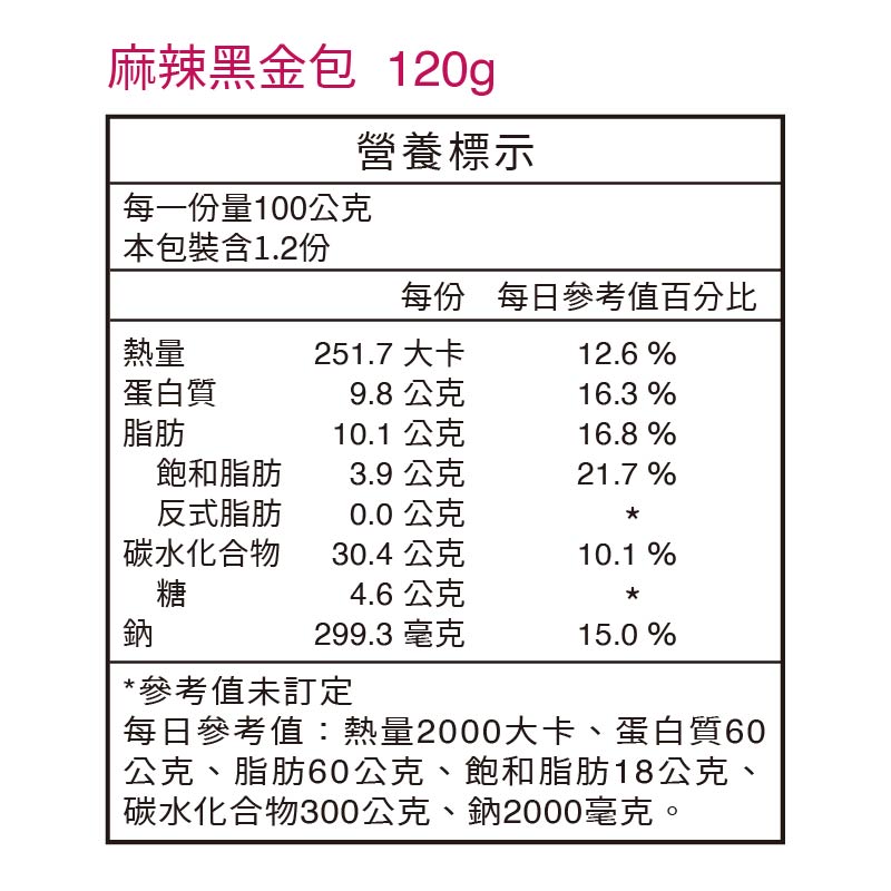 宏裕行麻辣黑金包, , large