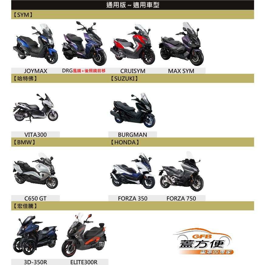 【蓋方便】台灣製 頂級加厚3D銀格防水防塵抗UV重機龍頭罩《YAMAHA》XMAX, , large