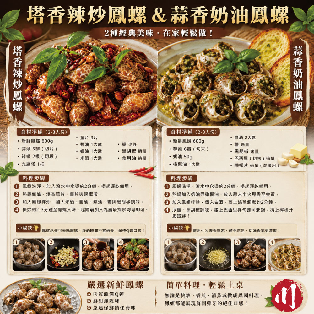 小川漁屋 嚴選活凍鳳螺1包(500g&plusmn;10%)_任選, , large