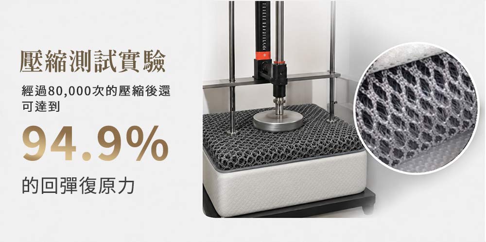 【旭】日本旭川旭川鈦赫茲能量電位床墊  保暖 抑菌 消臭, , large