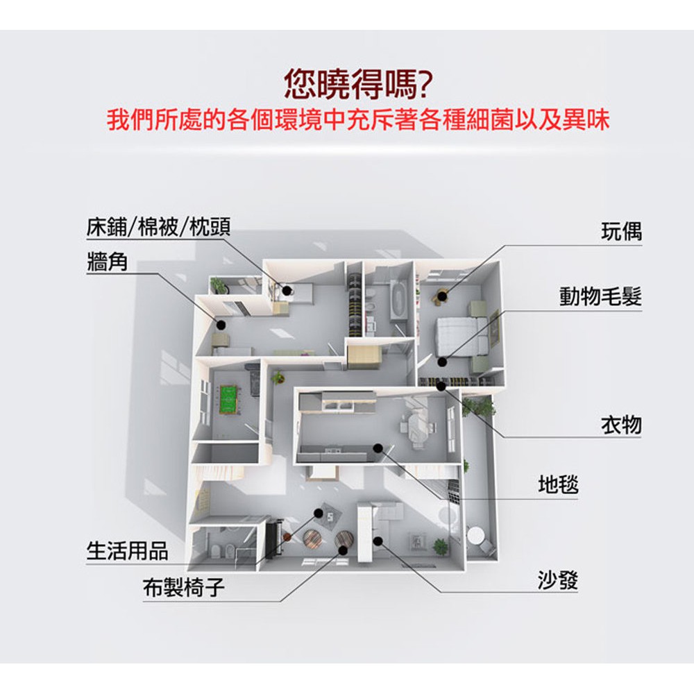 GS MALL 台灣製造 強效型黃光驅蚊負離子空氣清淨器 黃光驅蚊 驅蚊機 負離子驅蚊 空氣清淨機 除蟲黃光, , large