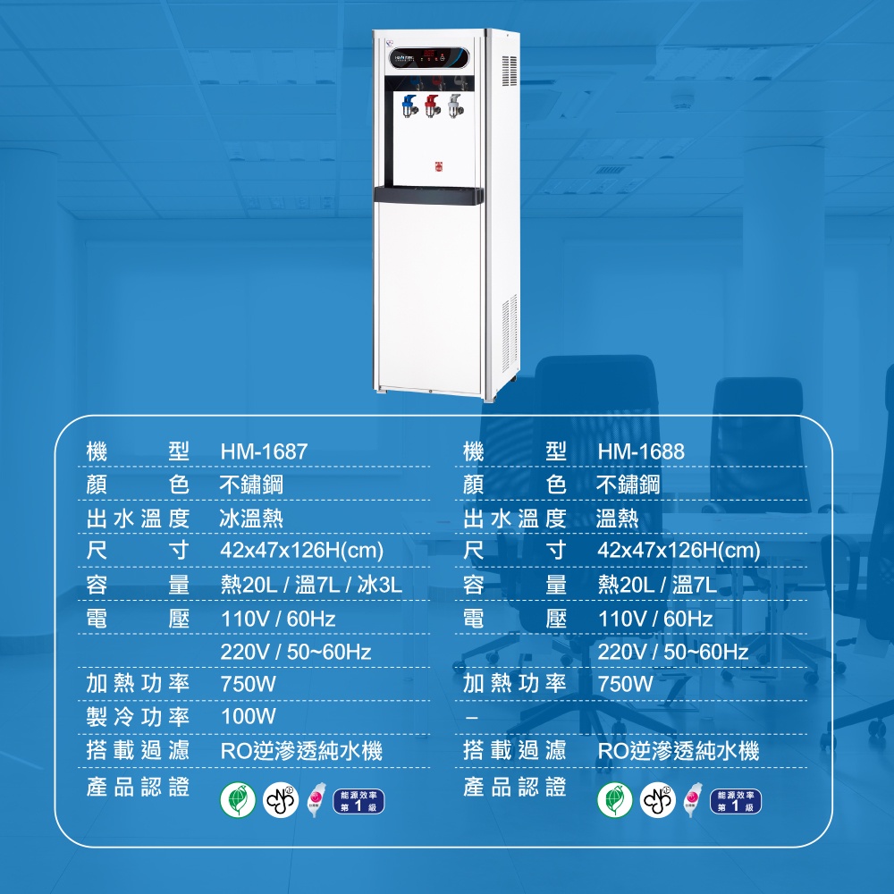 【麗水生活】豪星 HAOHSING HM-1687 數位熱交換三溫飲水機110V, , large