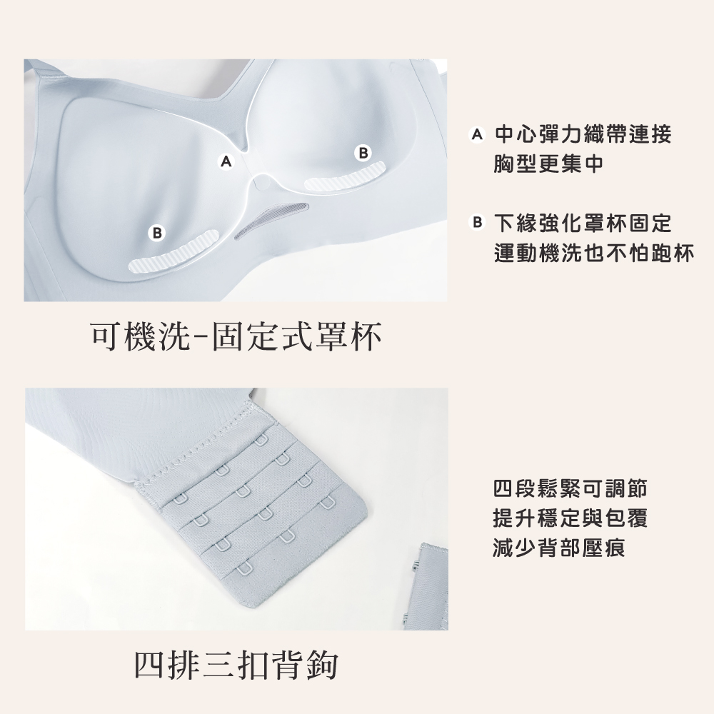 【伊柔 EVEROY】寬肩顯瘦包覆無痕加大尺碼無鋼圈M-2XL內衣 W032-51 藍色, , large