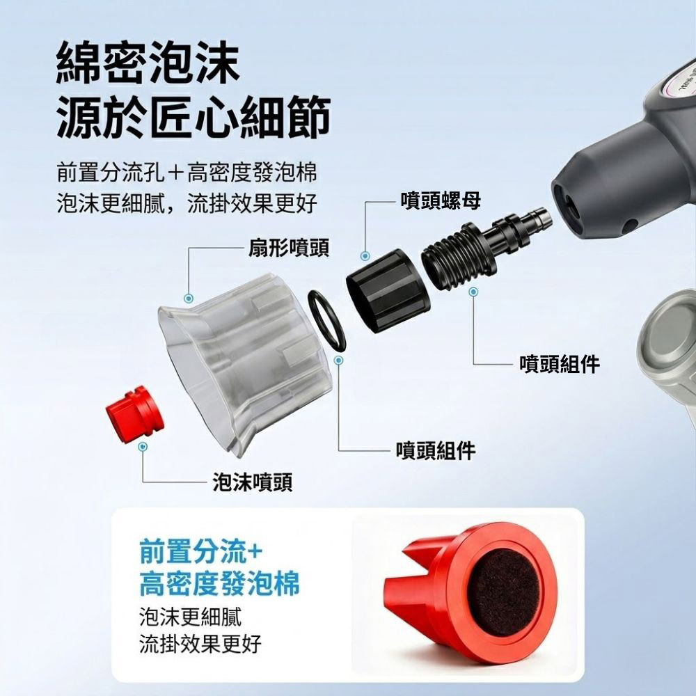 Electric Foam Sprayer 2L Upgrade Version - Includes Charging Cable and Atomizing Nozzle - White, , large