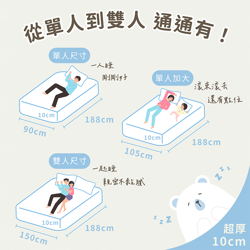 Silver Ion Memory Pressure Relief Mattress, , large