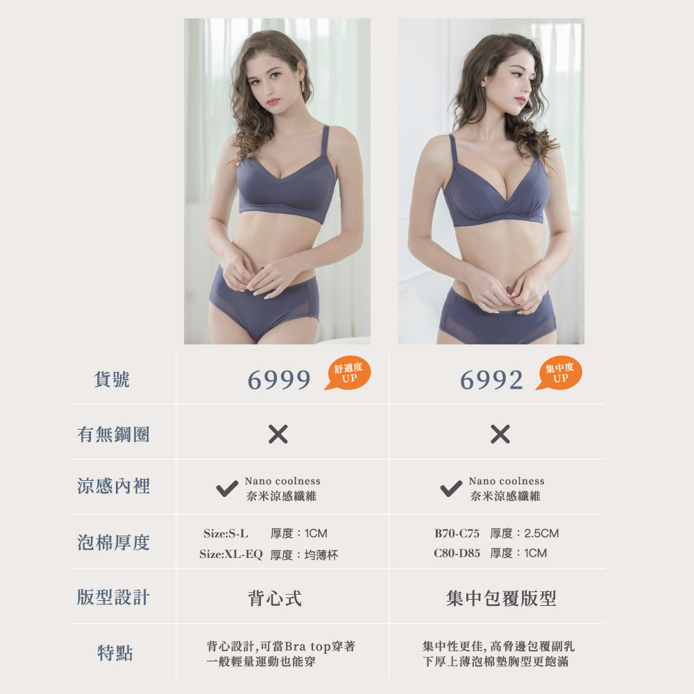 【可蘭霓Clany】台灣製慵懶自在 涼感包覆無鋼圈S-3XL內衣 深灰 6999-62, , large
