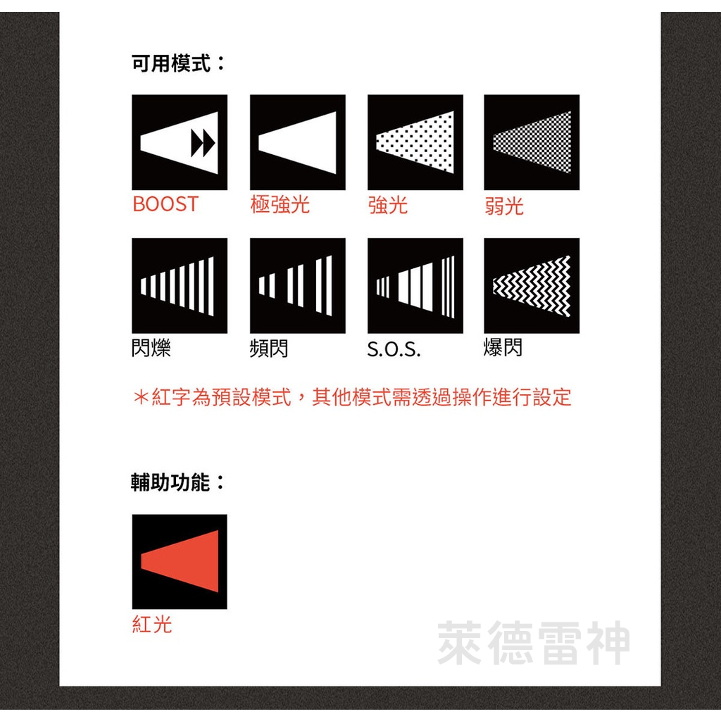 【德國Ledlenser】P6R Signature 充電式伸縮調焦手電筒, , large