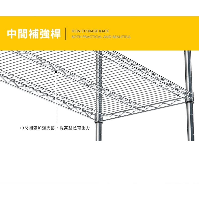 【Y HOUSE】60x60x120公分 超強耐重三層鐵架 荷重型層架 置物架, , large