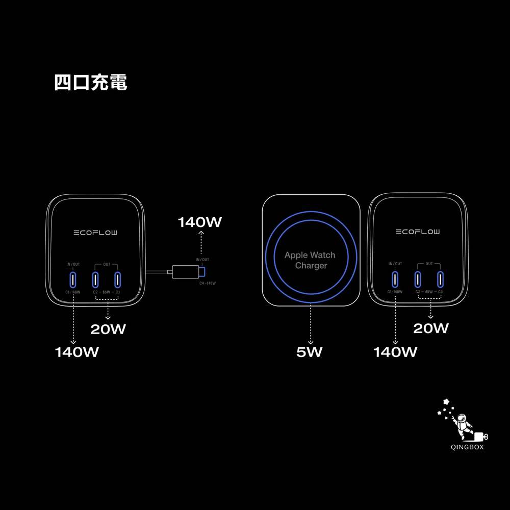 EcoFlow RAPID Pro X EFHB140X 300W Power Bank 27650mAh 99.54Wh, , large