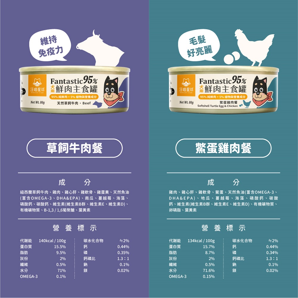 Fantastic  Wet Dog Food (Turtle Egg), , large