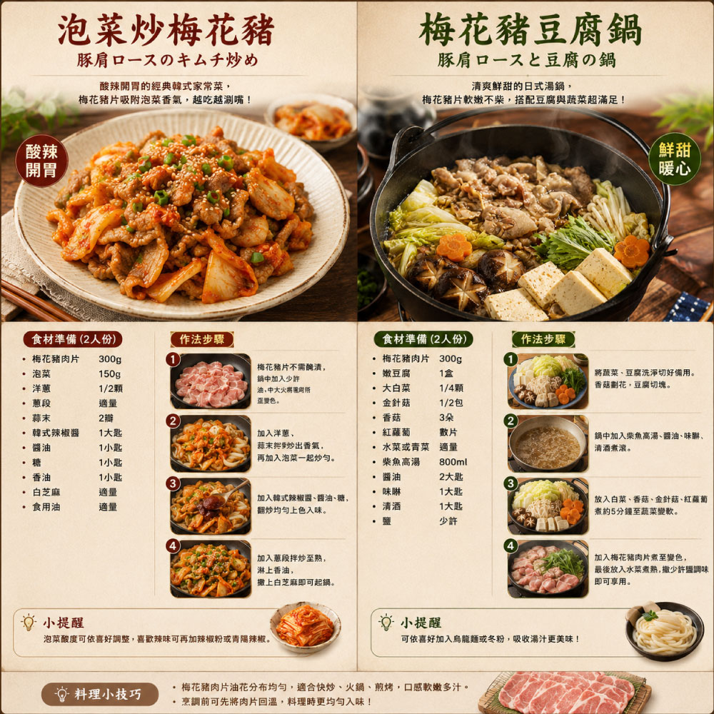 豪鮮牛肉 丹麥梅花豬肉片12盒(200g&plusmn;10%/盒), , large