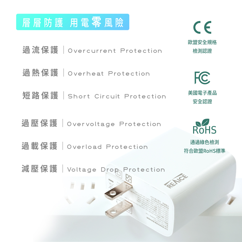 【台陞科技】REAICE 65W氮化鎵三孔PD快充組-65W頭+C to C 2M耐磨編織充電線(充電器/筆電/typeC/折疊式插腳/i17/安卓), , large