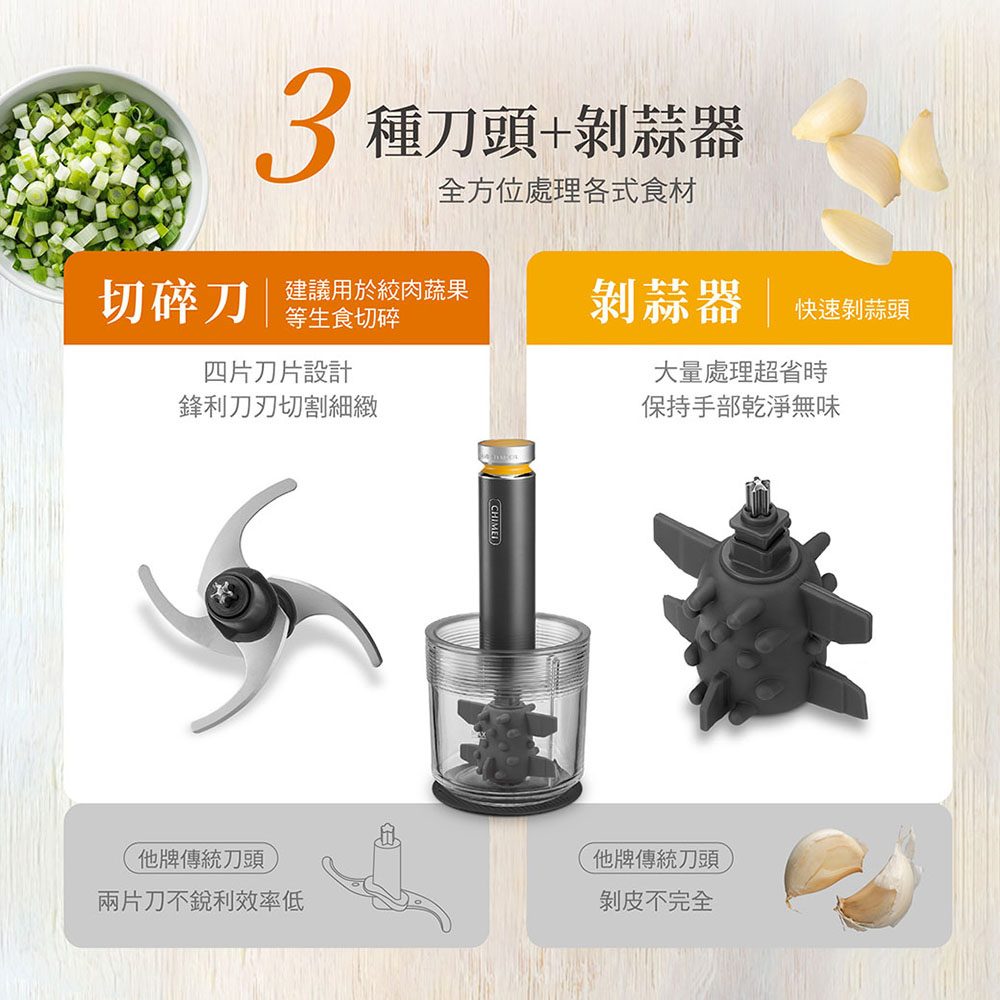 CHIMEI 奇美 多功能料理機 MX-12G2CX, , large