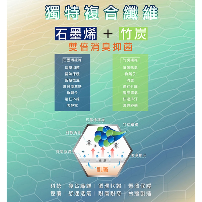 【BVD】石墨烯羊毛止滑暖暖襪<暗紅,22-26cm>B592 男女老少皆適合 保暖襪 毛巾底 氣墊襪 止滑襪 地板襪, , large