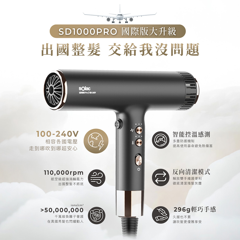 sOlac SD-1000 PRO International Voltage High-Speed ​​Negative Ion Hair Dryer (Gray), , large