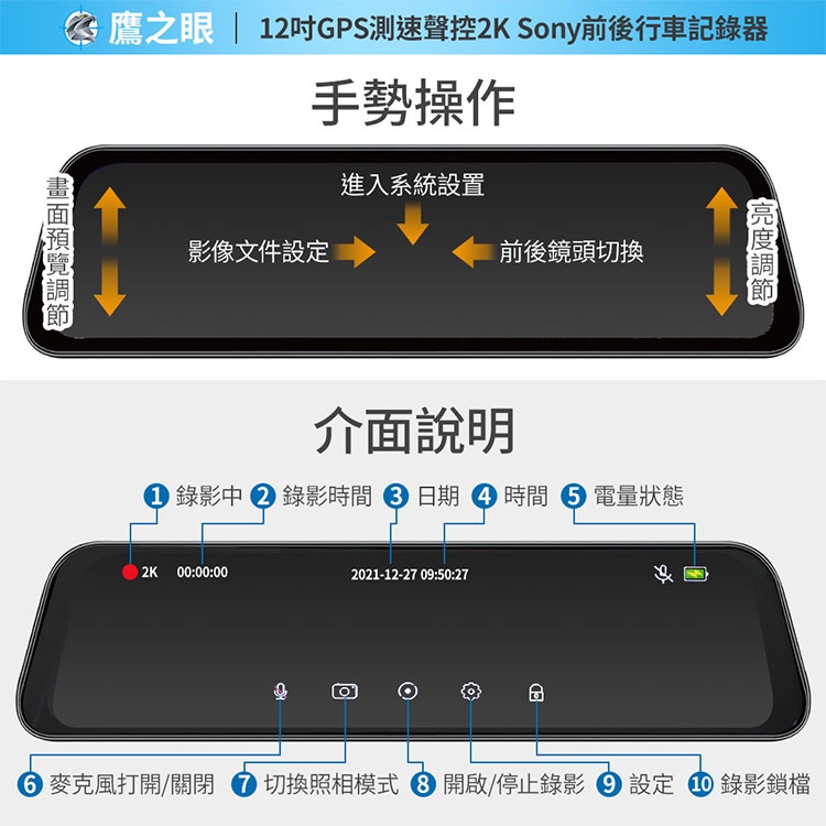 贈後鏡頭支架【鷹之眼】12吋GPS 2K Sony前後鏡頭行車紀錄器-附64G卡 TA-B001行車記錄器 R3D197, , large