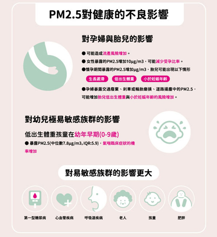 【芽比兔】 負離子波力隨身空氣清淨器-波力, , large