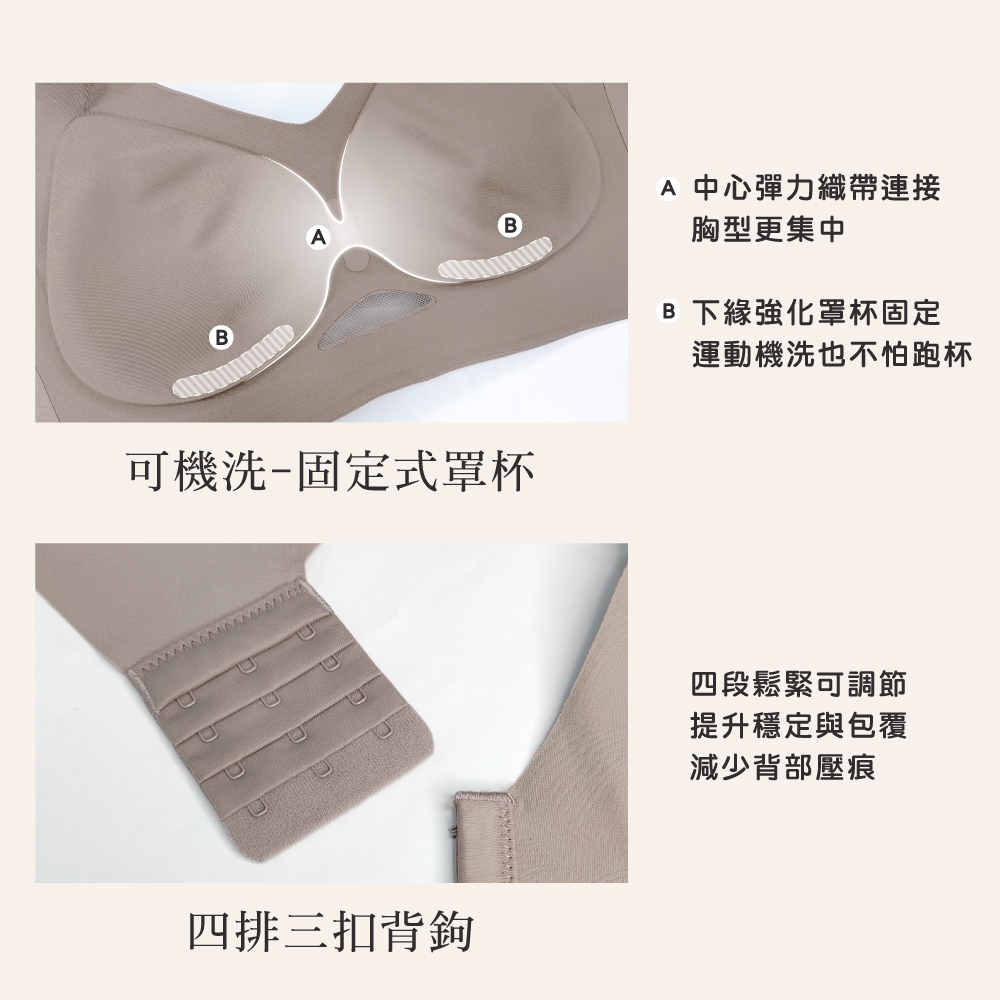【伊柔 EVEROY】寬肩顯瘦包覆無痕加大尺碼無鋼圈M-2XL內衣 W032-15 膚色, , large
