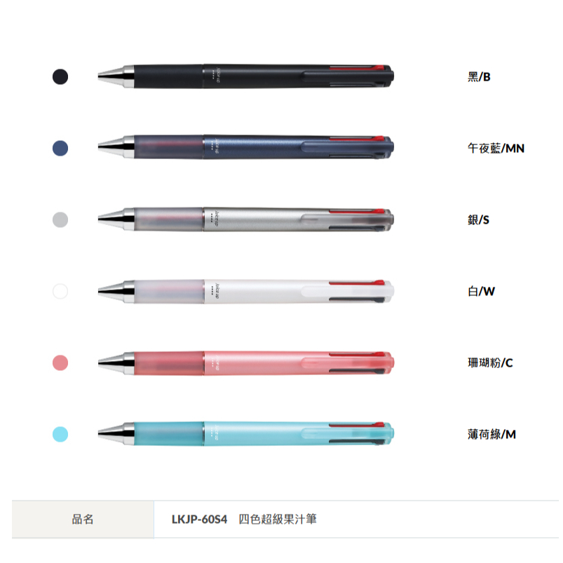 百樂PILOT Juice up多色超級果汁筆LKJP-60S4　四色超級果汁筆*薄荷綠, , large
