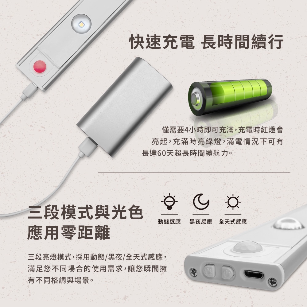 LED智慧磁吸感應燈 動態人體感應燈 超薄型 USB充電 節能省電, , large