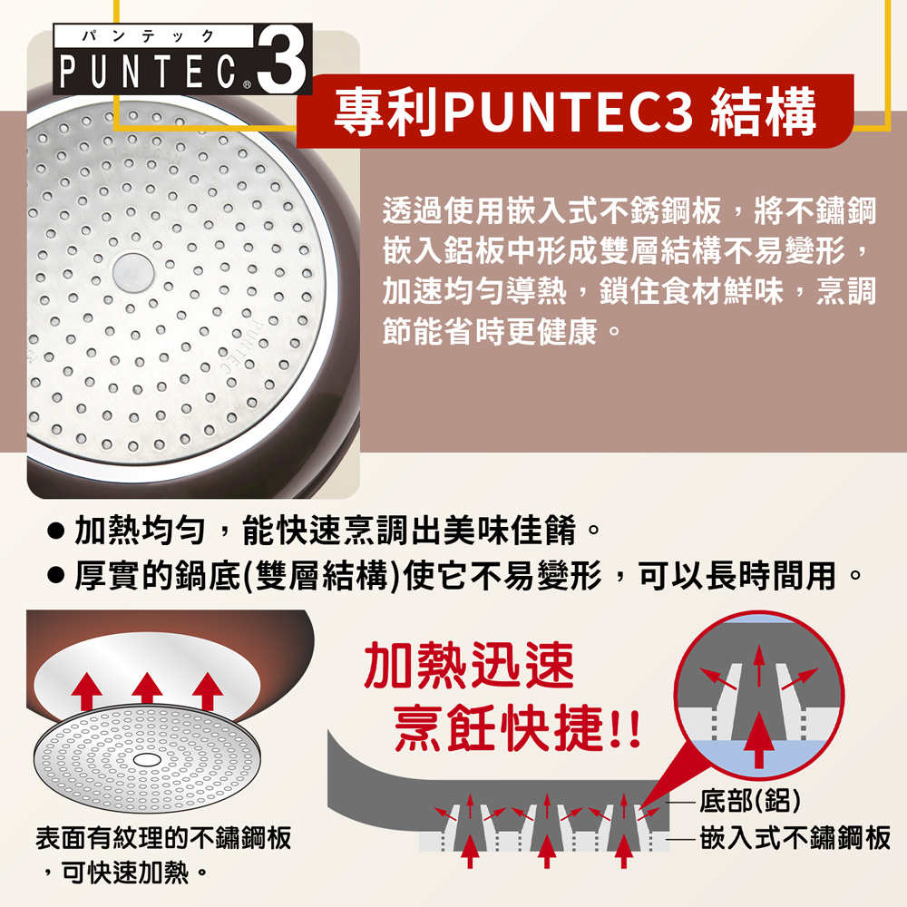 【日本竹原】日本製和樂亭絢IH輕量不沾平底鍋28cm(含蓋)可用金屬鏟/不挑爐具, , large