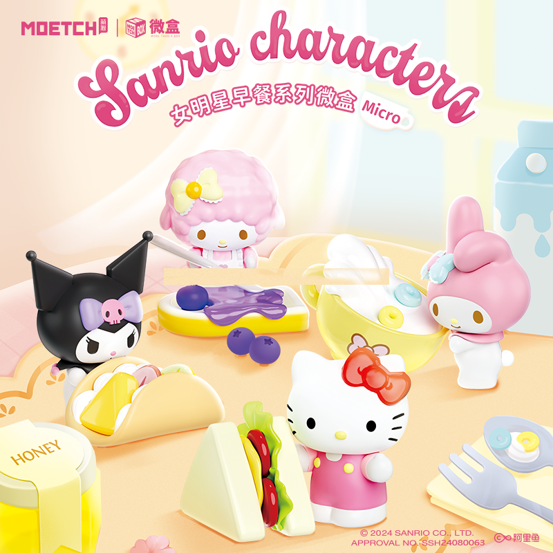 【際洋文化】Sanrio characters女明星早餐系列微盒Micro, , large