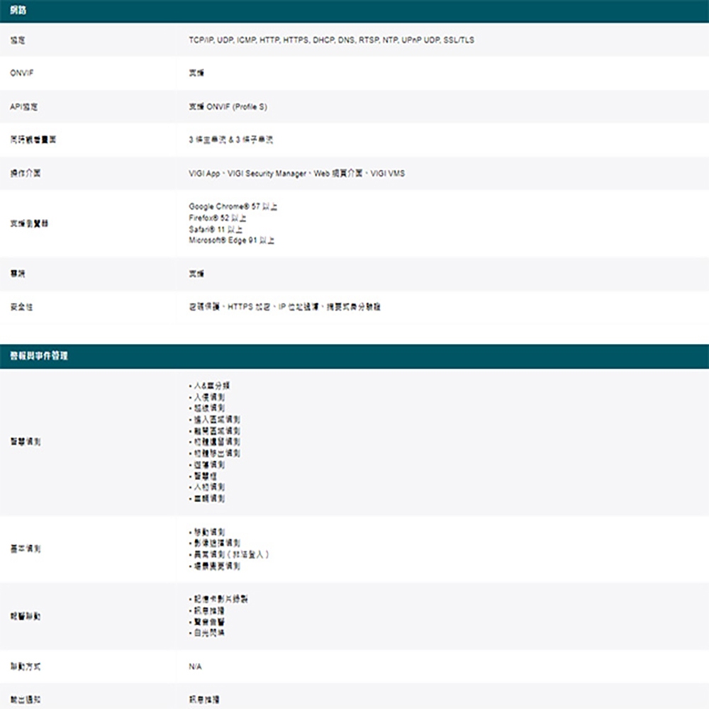 TP-LINK 昌運監視器組合 VIGI NVR1008H-8MP 8路主機+VIGI C345 全彩槍型網路攝影機*6, , large