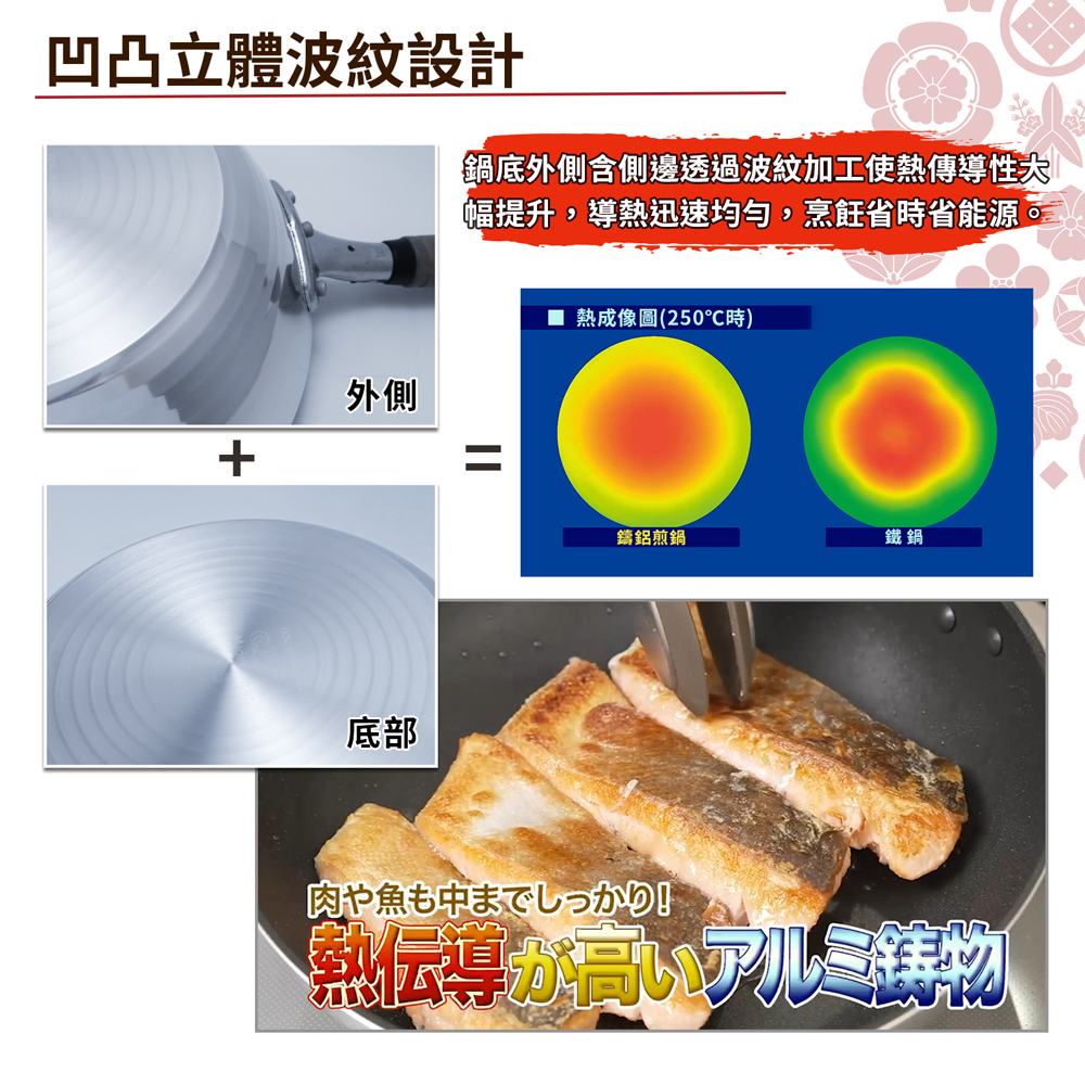 【hokua】Japan-made SenLenFan light Non-stick deep frying pan 26cm with glass lid / metal spatula applicable, , large
