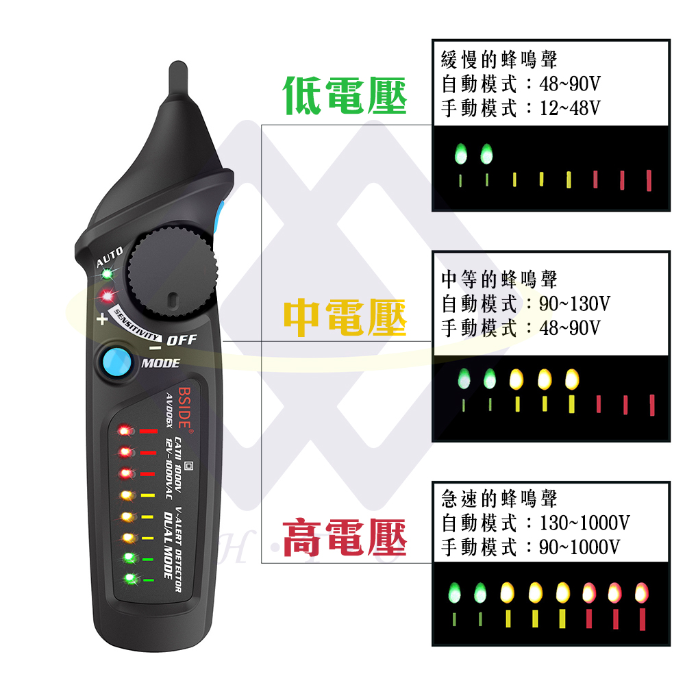 【禾統】雙模式PRO非接觸式驗電筆 驗電筆 測電壓 電壓筆 電筆 萬用電表 漏電筆 筆式萬用電表, , large
