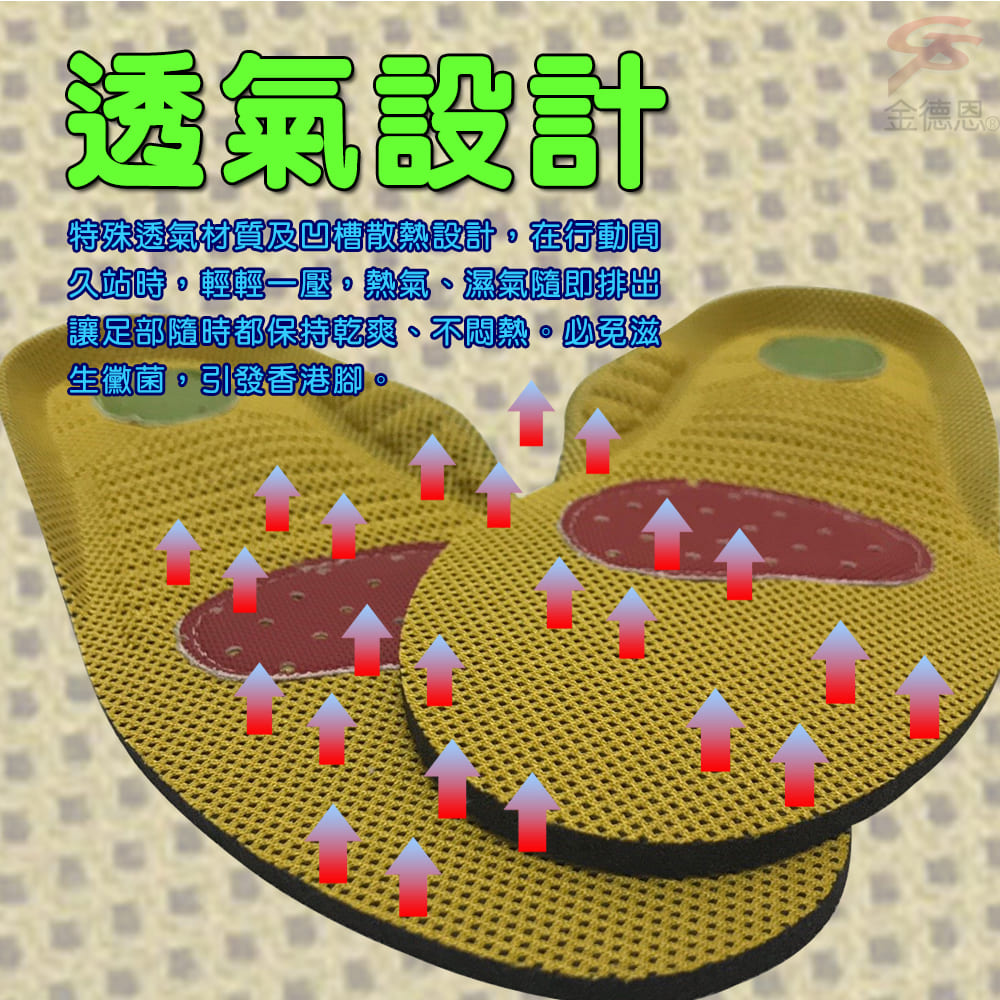 GS MALL 台灣製造 兒童成長鞋墊 兒童鞋墊 除臭鞋墊 運動鞋墊 鞋墊 鞋材 孩童鞋墊 除臭鞋墊 抗菌鞋墊 吸汗鞋墊, , large