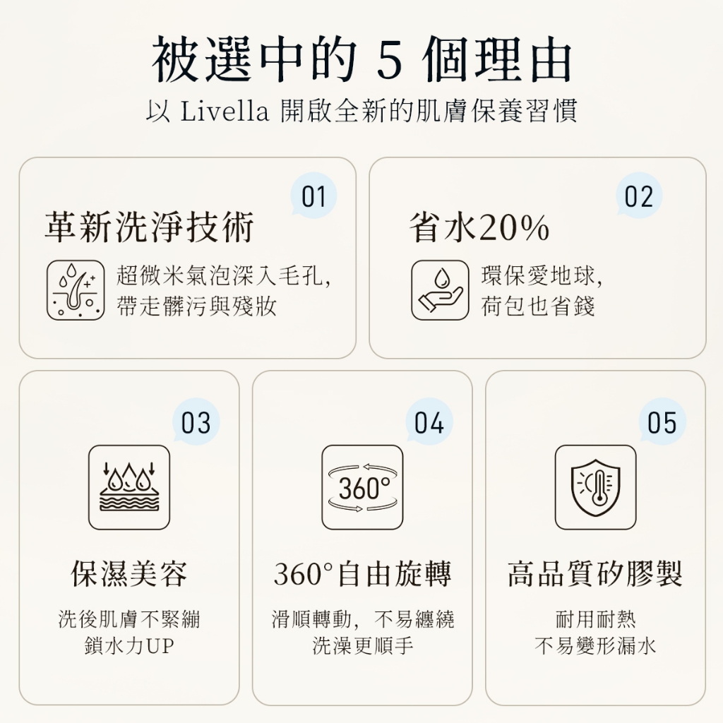 【Livella】日本微氣泡淋浴水管/微氣泡淋浴軟管/微氣泡淋浴水管/日本五金用品/水管/軟管, , large