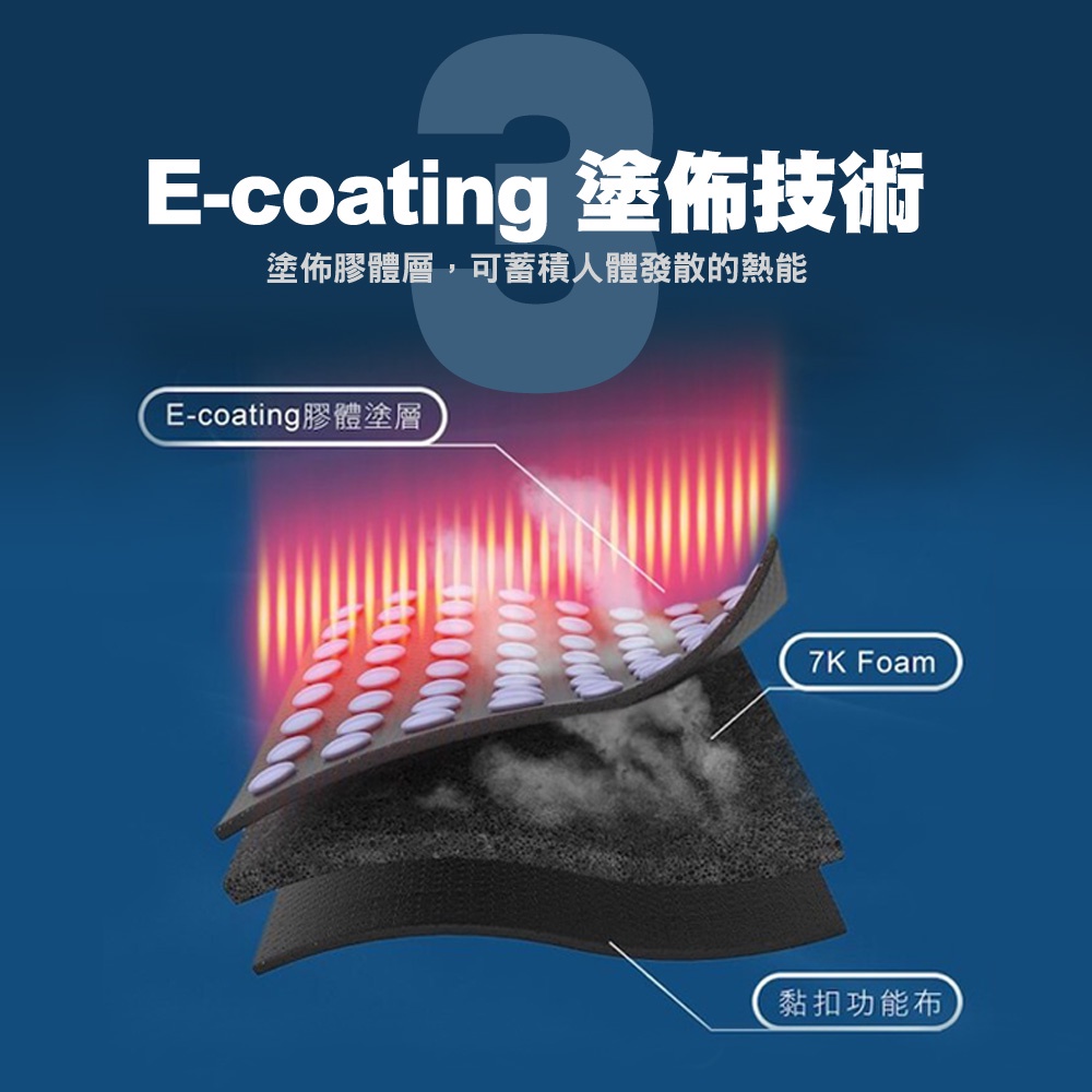 【旭】 日本旭川遠紅外線調整型護腰 台灣製 護腰帶, , large