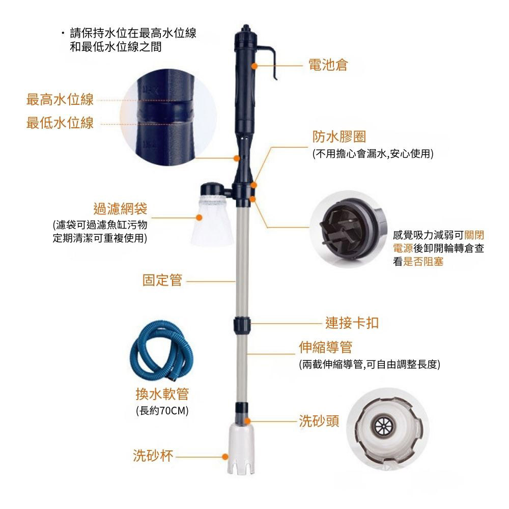 魚缸虹吸管換水器-(2號電池)電池＋電源插頭版洗砂器(無附電池), , large