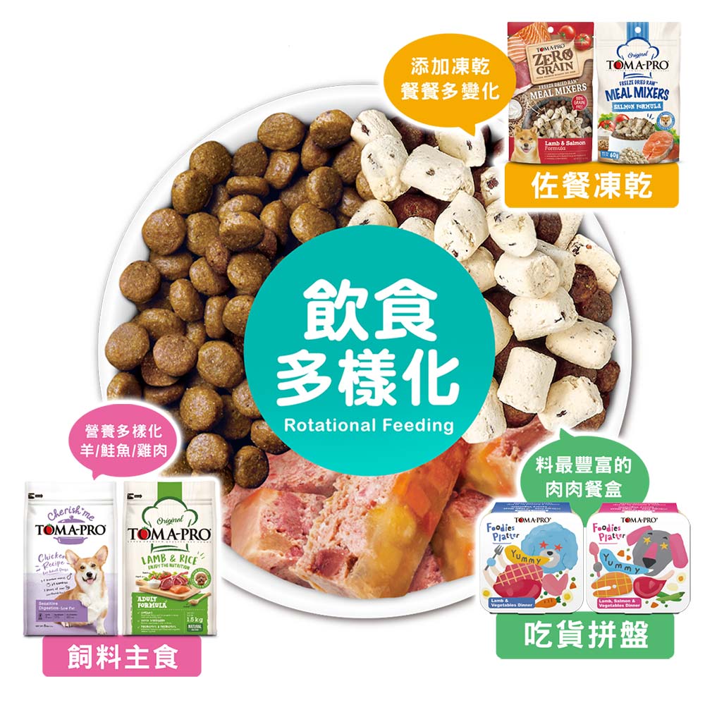 【優格】吃貨拼盤 全齡犬用主食餐盒 狗罐頭 100g*24盒/箱(全齡犬/犬主食餐盒/犬餐盒/犬罐), , large