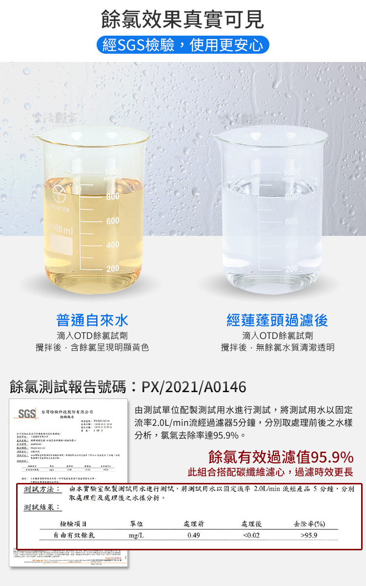 生活采家︱ 調節水流增壓過濾花灑蓮蓬頭【二款可選】台灣專利 省水標章 除氯除重金屬鐵屑懸浮物, , large
