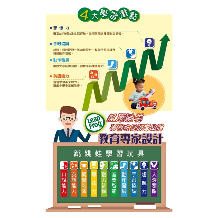 官方直營【LeapFrog】翻滾積木消防車, , large