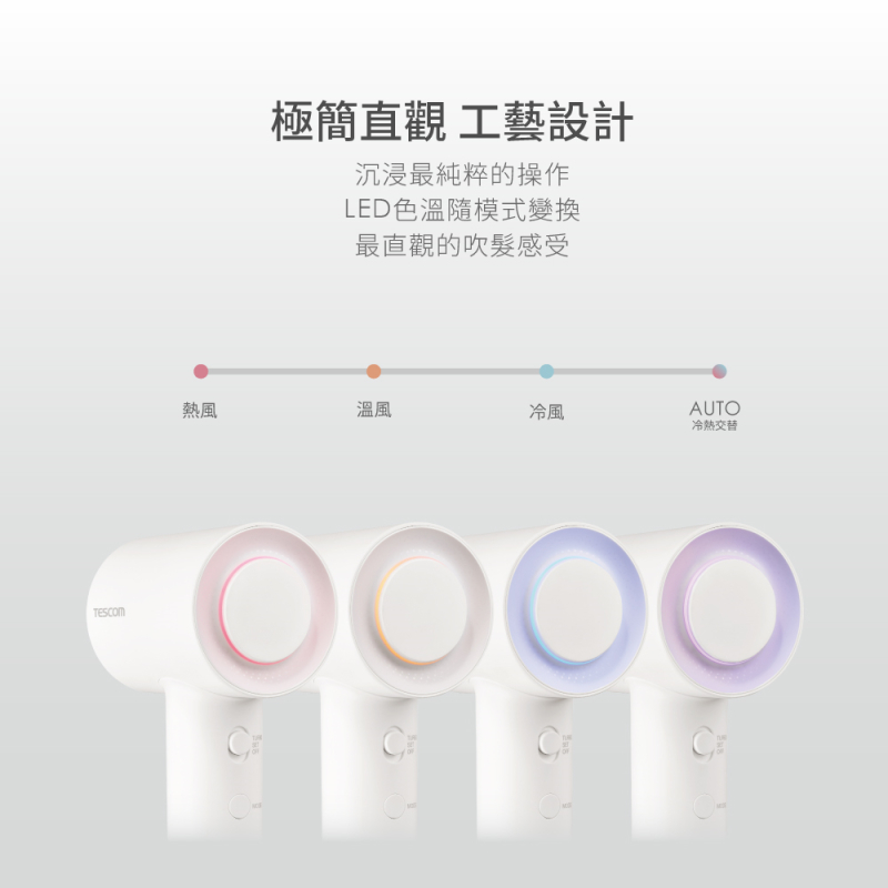 【贈沐浴露+乾髮帽】TESCOM TD760TW 專業負離子吹風機 BLDC馬達 無刷馬達 千萬級高濃度負離子 公司貨, , large
