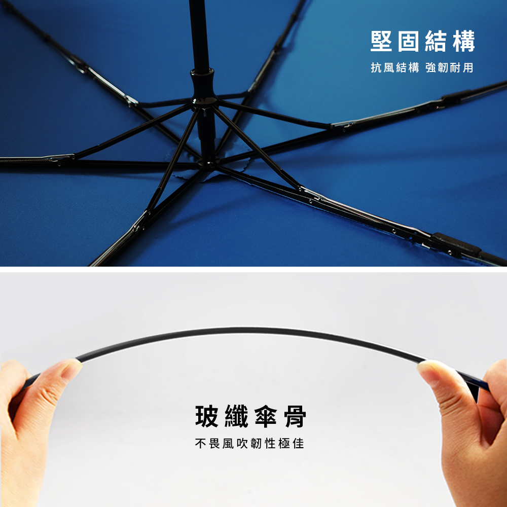 【Twin Dragon】Lightweight Large 3-Fold Umbrella &ndash; Water-Repellent, Quick-Dry, Windproof Large Canopy (B6702), , large
