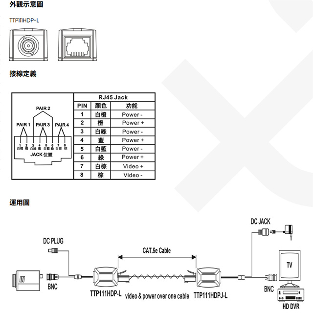昌運監視器 TTP111HDP-LK 4K 高清影像及電源被動式雙絞線收發器 最遠距離300M, , large