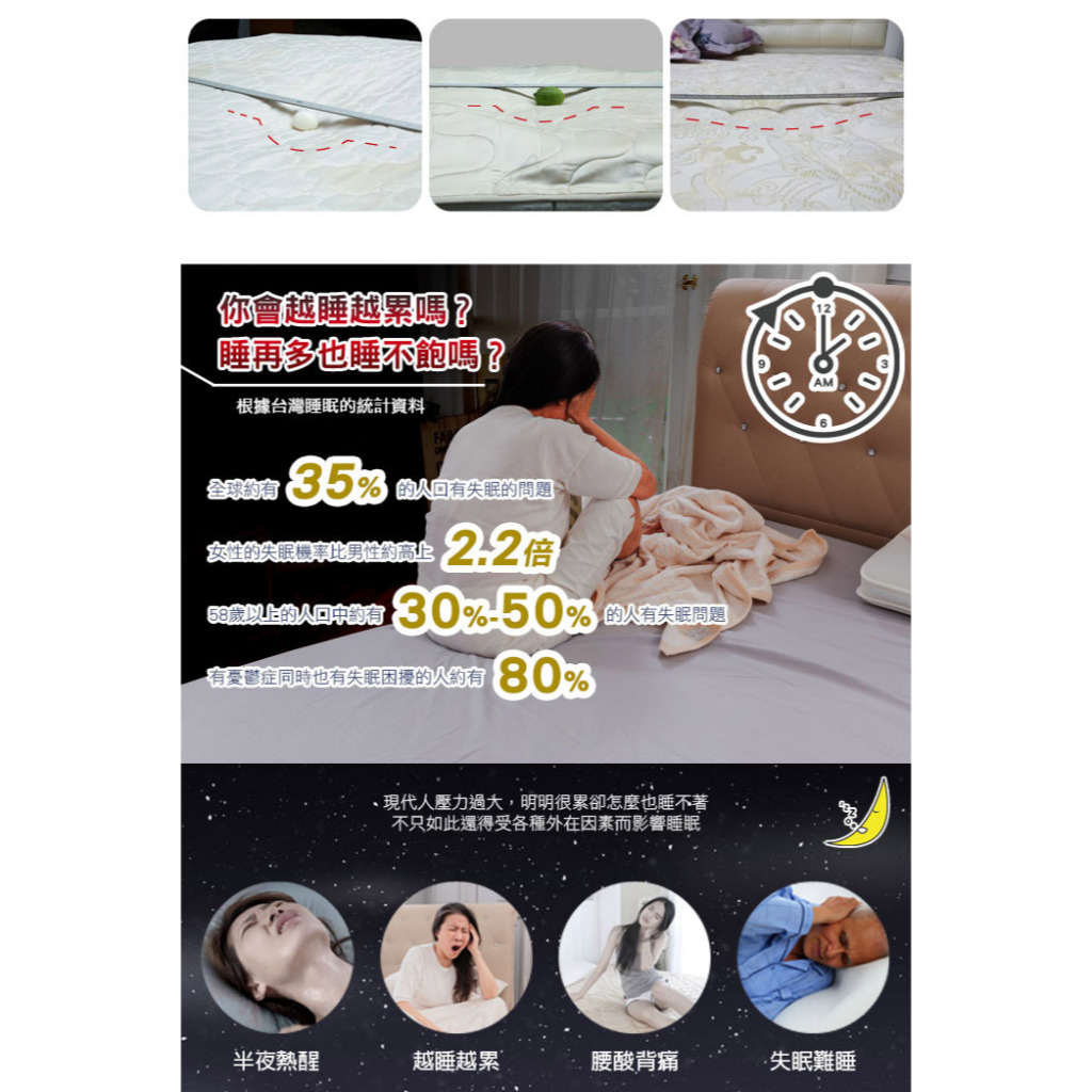 【旭】 日本旭川生命磁 石墨烯 減壓 可水洗 緹花針織重磅水洗支撐床墊 日式床墊 6D循環 透氣涼爽+床包組-花色隨機, , large