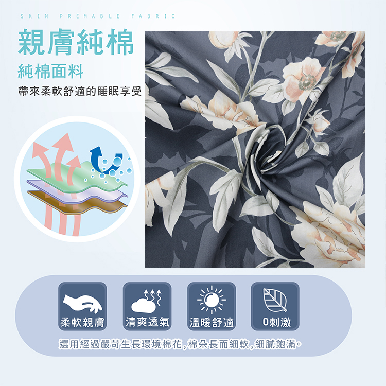 【多利寶寢具】FITNESS 精梳棉雙人特大床包枕套三件組-花語情嵐-藍灰, , large