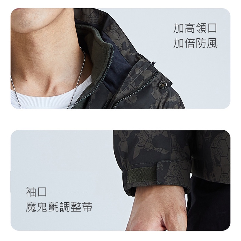 97001男款兩件式外套上下雙開式主拉鍊 衝鋒衣 印花款, , large