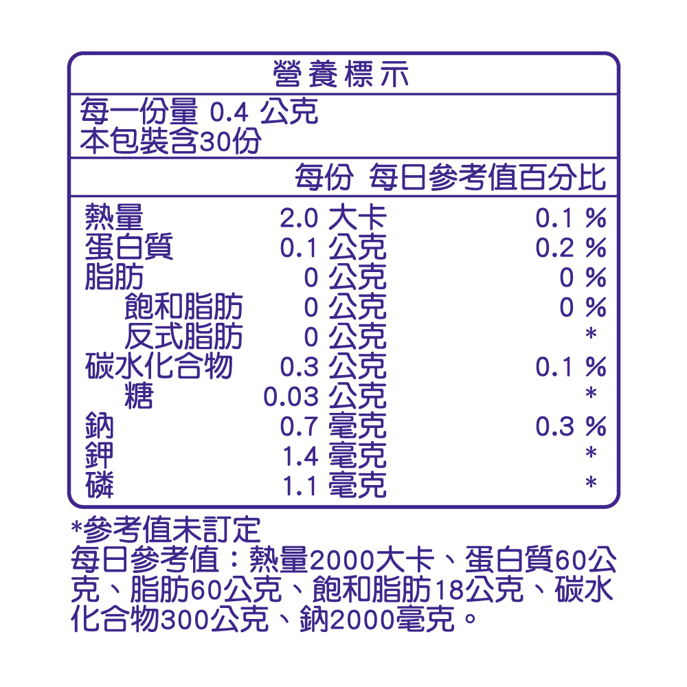 【BAOHU寶護】昕聖能LM機能益生菌膠囊 30粒, , large